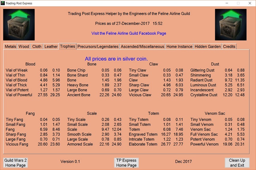 A list of common prices on the GW2 Trading Post